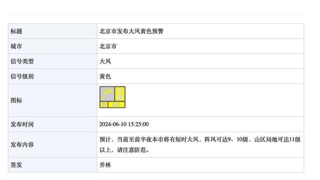 埃梅里：现在维拉能更多谈谈争冠了，赢阿森纳跟赢曼城有区别